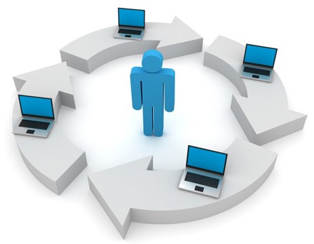 Role based redirect on login, logout and registration